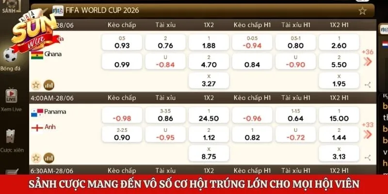 Sảnh cược mang đến vô số cơ hội trúng lớn cho mọi hội viên