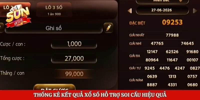 Thống kê kết quả xổ số hỗ trợ soi cầu hiệu quả
