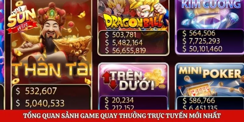 Tổng quan sảnh game quay thưởng trực tuyến mới nhất