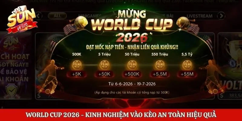 World Cup 2026 - Kinh Nghiệm Vào Kèo An Toàn Hiệu Quả