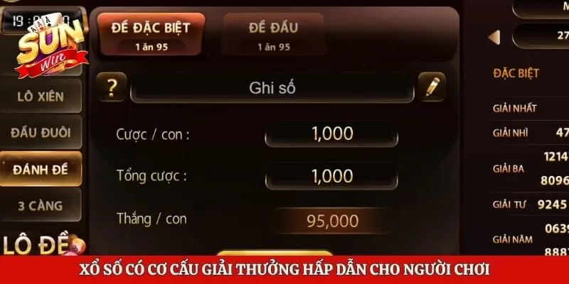 Xổ số có cơ cấu giải thưởng hấp dẫn cho người chơi
